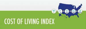 The logo of the Cost of Living Index