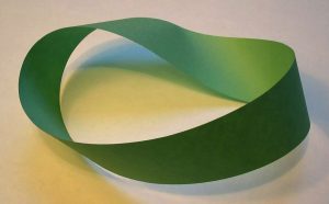 image of a mobius strip